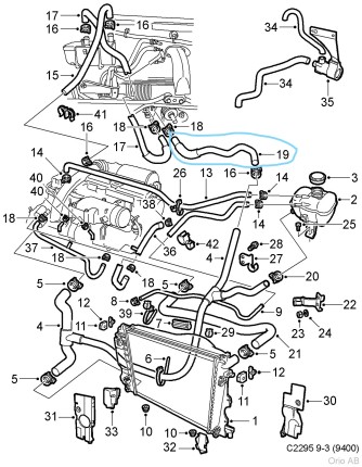 Heater hose saab 9.3 diesel 1998-2002 Heating