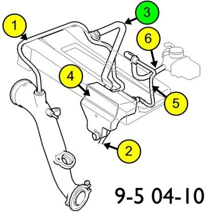 Crank case breather hose for saab 9.5 2004-2009 Lubricating System