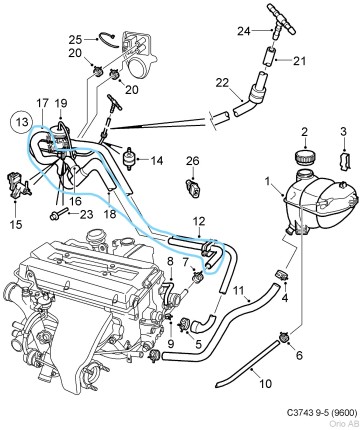 Heating Hose saab 9.5 1998-2007 Heating