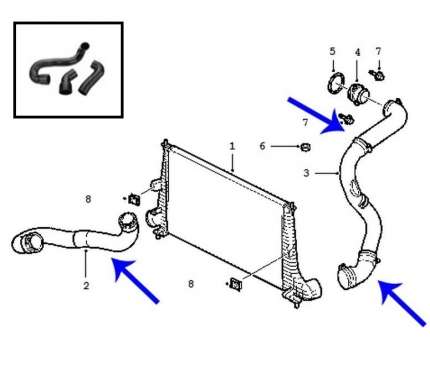 Performance Silicone Intercoller Hose Kit for Saab 9-5 1.9 TID intercooler