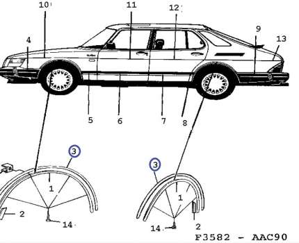 genuine saab 900 wheel arch for aero,spg and carlsson models Others parts: wiper blade, anten mast...